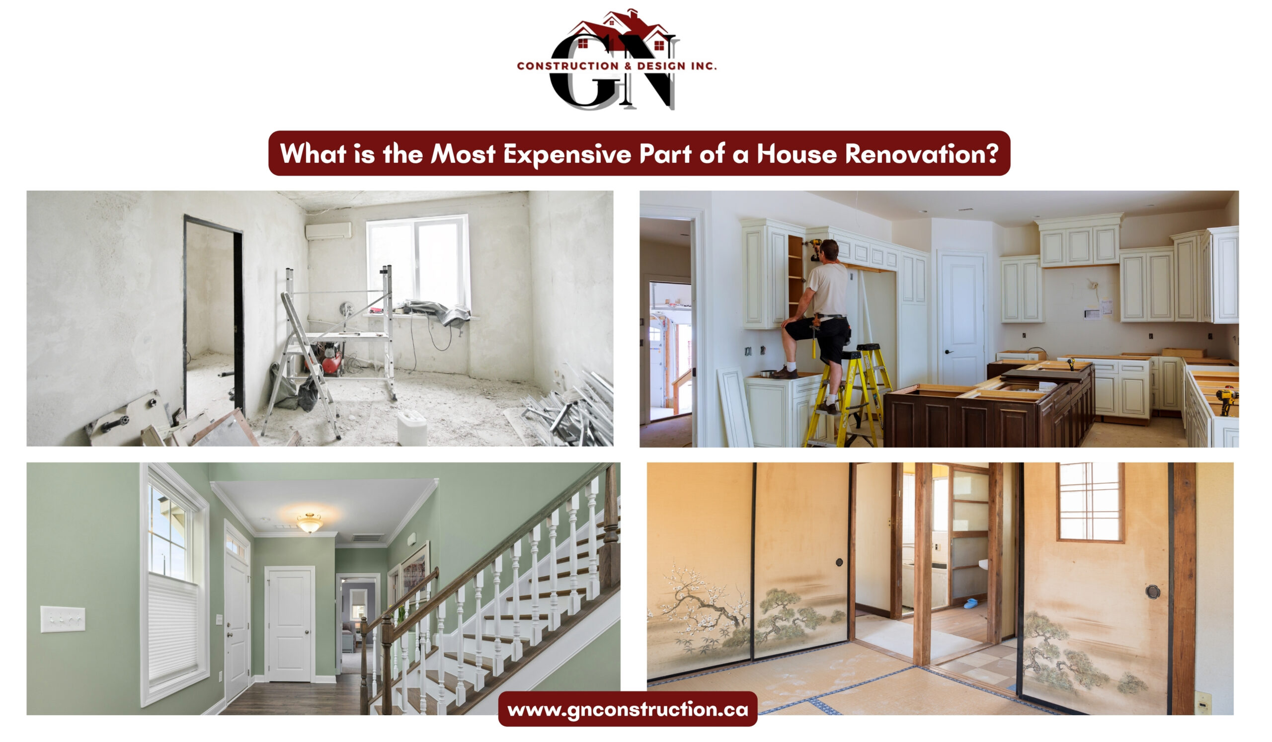 Home Renovation Costs